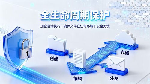 2025年企業(yè)圖紙防泄密必備 10款常用圖紙加密軟件與外包服務(wù)指南