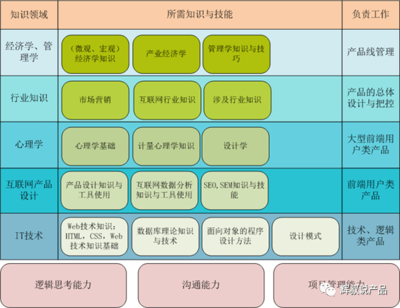 雄安新區(qū)數(shù)字化服務(wù)市場解析 從公眾號開發(fā)到軟件外包的費用指南